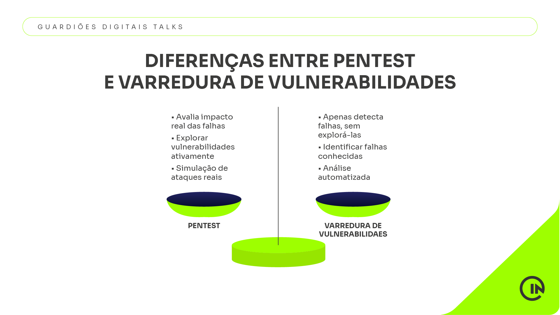 Pentest: O Investimento Estratégico para Empresas Resilientes em 2025