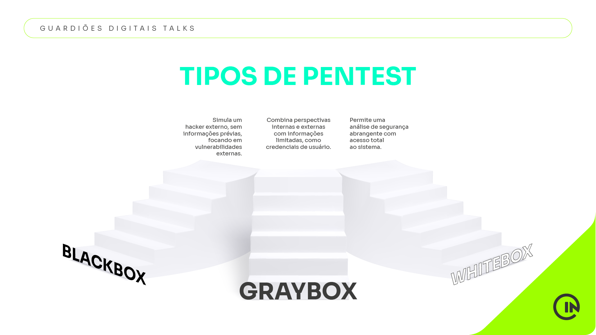 Pentest: O Investimento Estratégico para Empresas Resilientes em 2025
