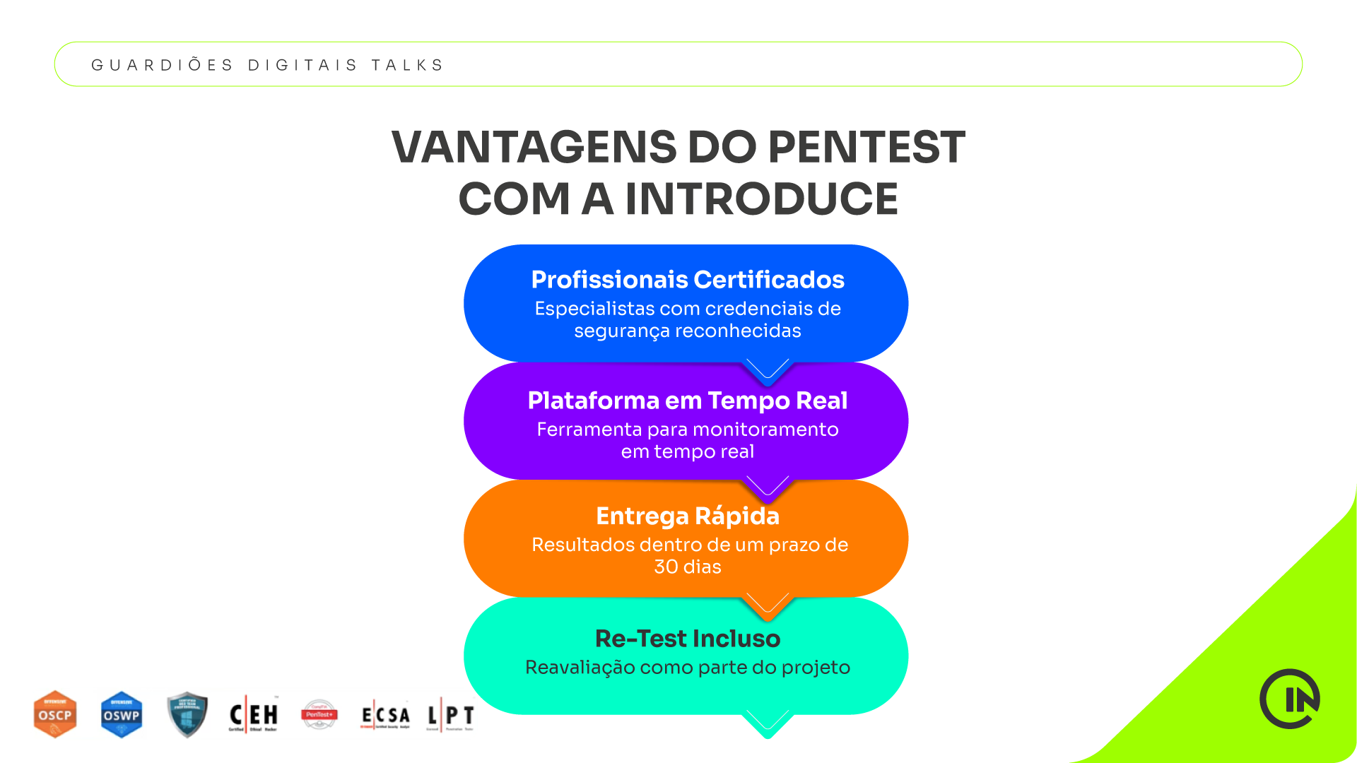 Pentest: O investimento estratégico para empresas resilientes em 2025